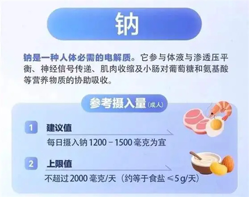 详细说明