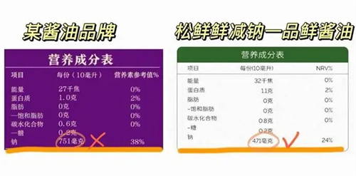 细节介绍