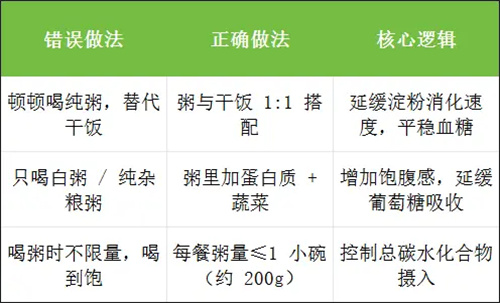 详细说明