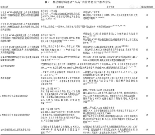 细节介绍