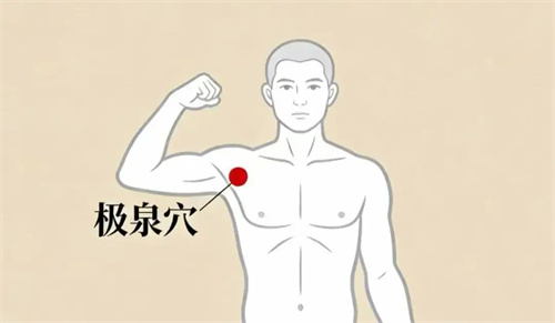 细节说明