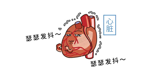 详细说明